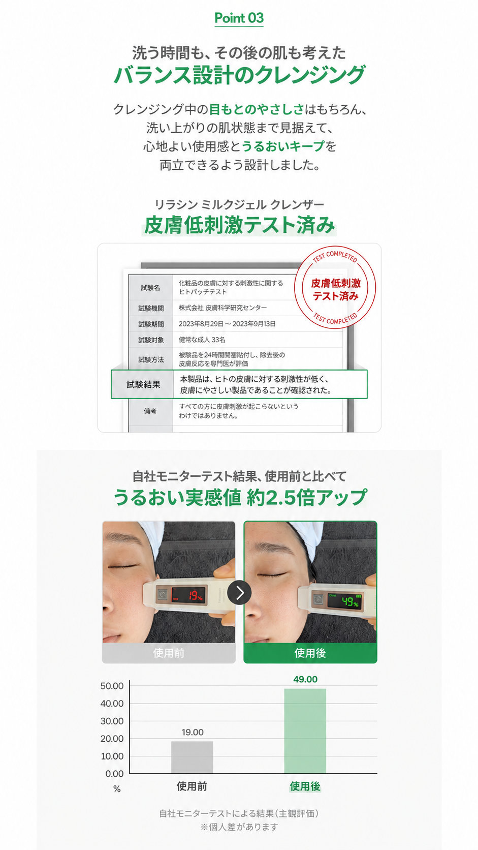 MILK GEL CLEANSERの60秒クレンジング方法